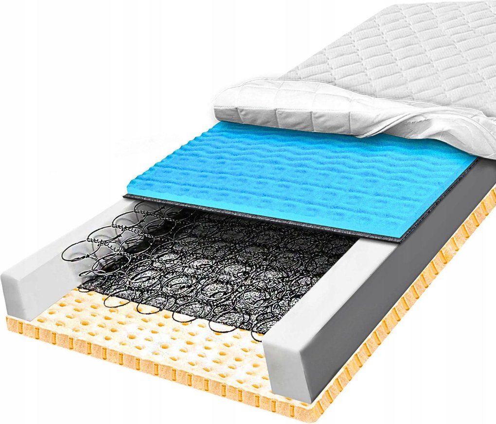 Matrac 100x170 bonellrugós 7 zónás szellőző latex H3 22