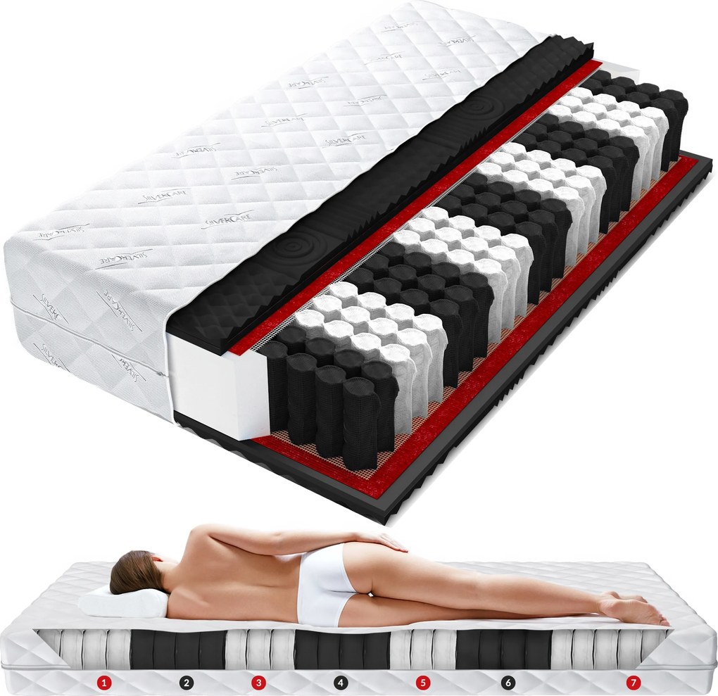 Matrac 200x200cm Fekete-piros H3 H3 19cm 7 zónás Szellőző antiallergén