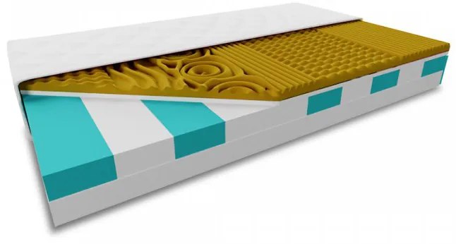 Szendvics matrac VISCO MEMORY 17 cm 90 x 200 cm Matracvédő: Matracvédővel