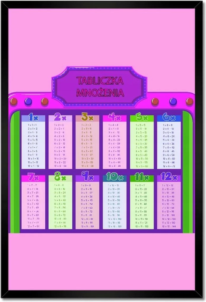 Poszterek keretben 40x60 Szorzótábla