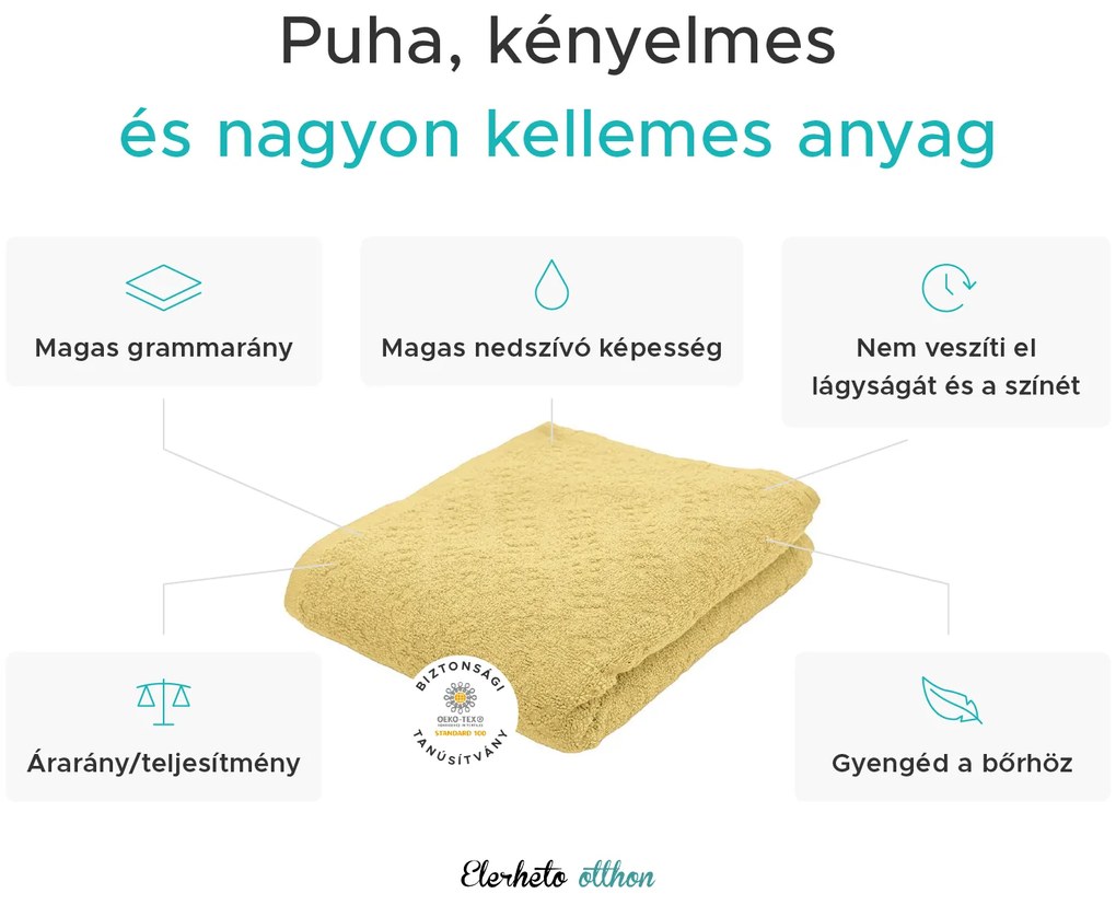 Basic sárga törölköző 50 x 90 cm, 100% pamut