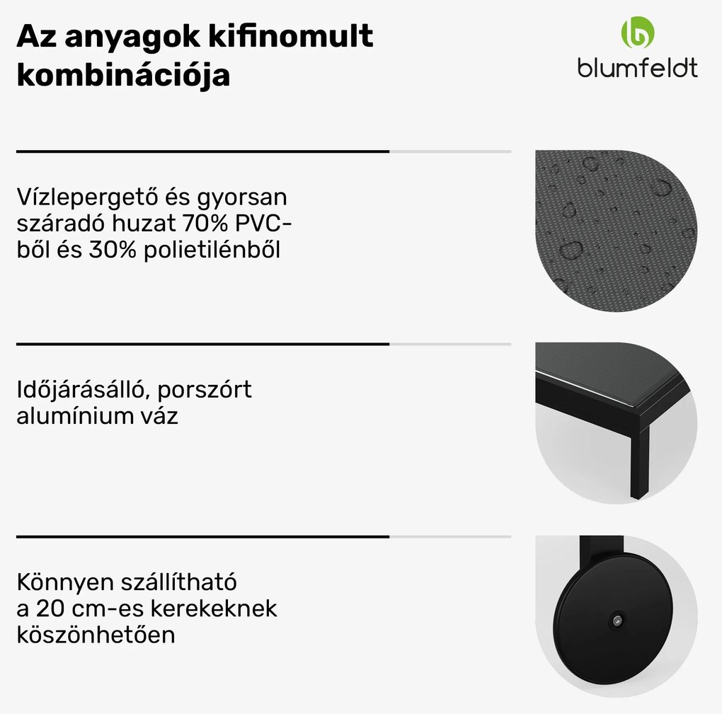 Lucca Lounge nyugágy | terhelhetőség 120 kg | 5 fokozatú | vízlepergető