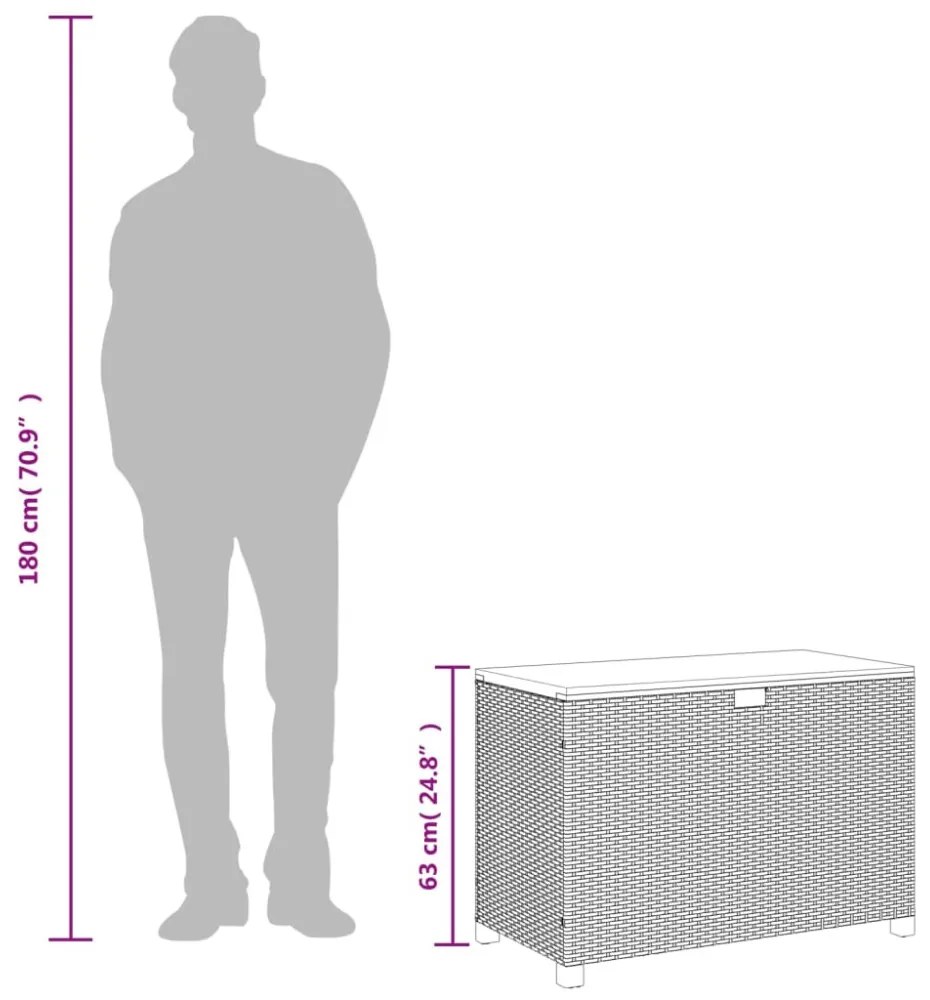fekete polyrattan és akácfa kerti tárolóláda 110 x 55 x 63 cm