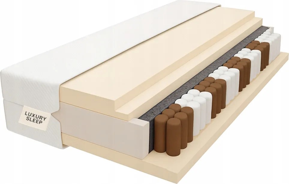 Matrac 160x200 Classico H3 rugós, zsákrugós, hátfájás ellen Pl Premium