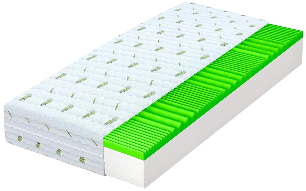 Wilsondo BRAVE habmatrac 180x200 Magasság: 21 cm