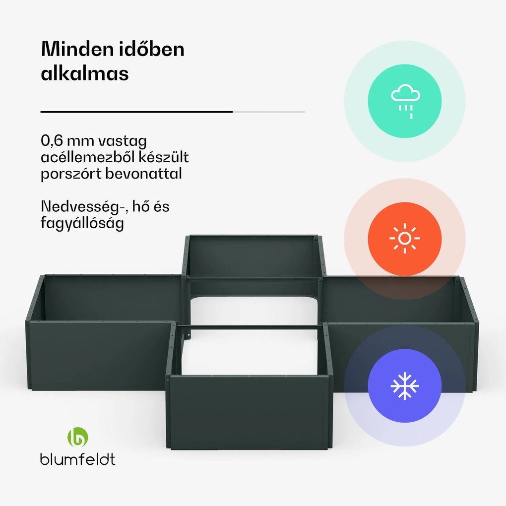 Blumfeldt Versagrow magaságyás 12 modullal, egyedi forma, 1 mm vastagság, rozsdamentes acél
