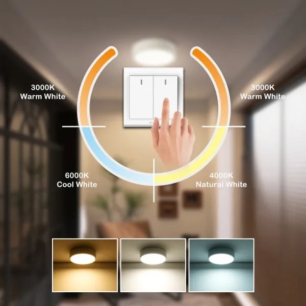 Brilagi - LED mennyezeti lámpa POOL LED/18W/230V 3000/4500/6000K Ø 20 cm fehér