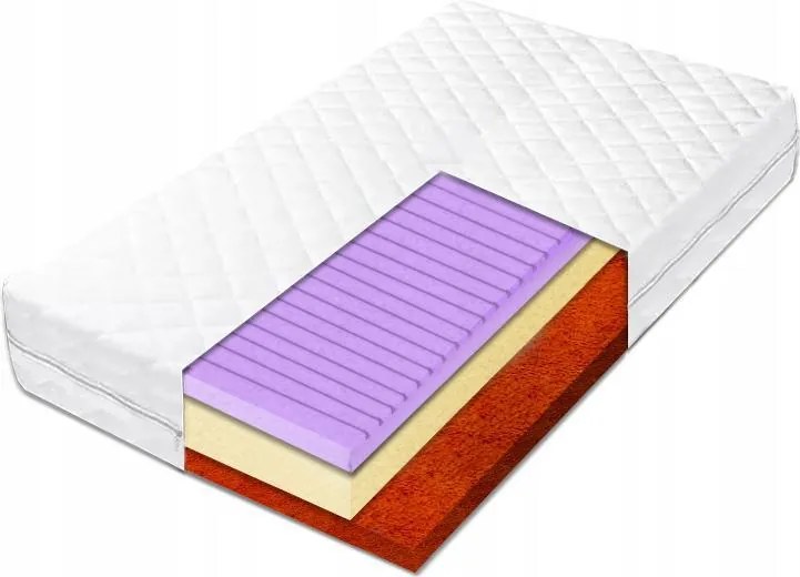 Karcsúsító matrac 150x190 hr kókusz H4 25cm ellenálló közepesen kemény H3