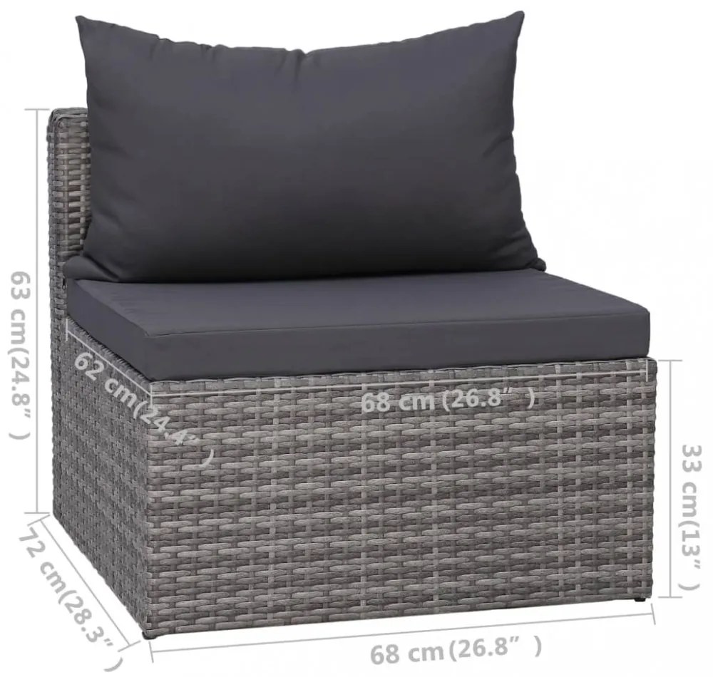 5 részes szürke polyrattan kerti bútorszett párnákkal