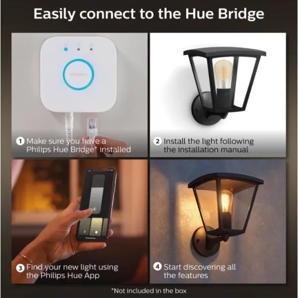 Philips - Kültéri fali lámpa INARA Hue 1xE27/7W/230V Wi-Fi IP44