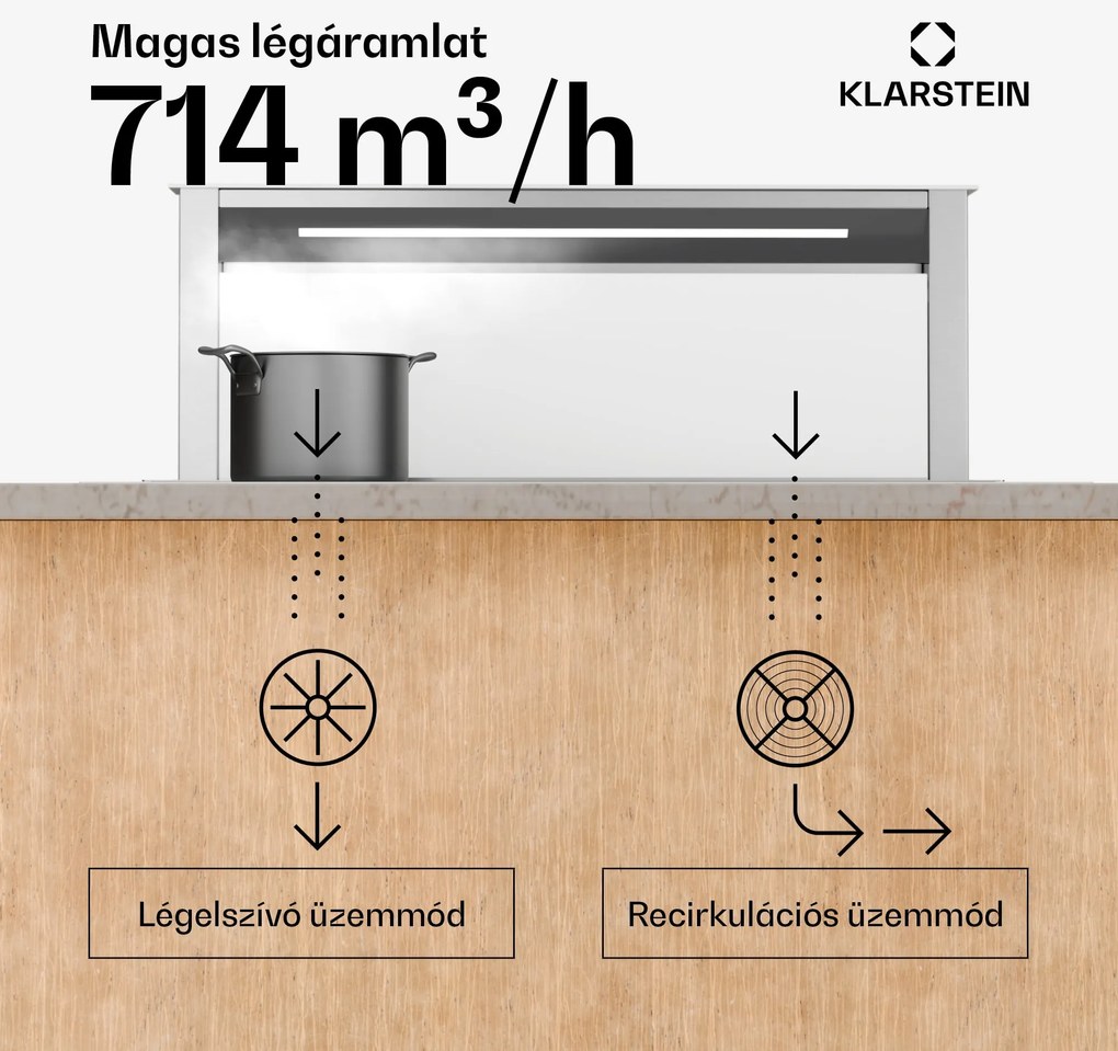 Klarstein Royal Flush Eco páraelszívó, Kihúzható, 714 m³/h, Boost, Érintős vezérlés, EEK A++
