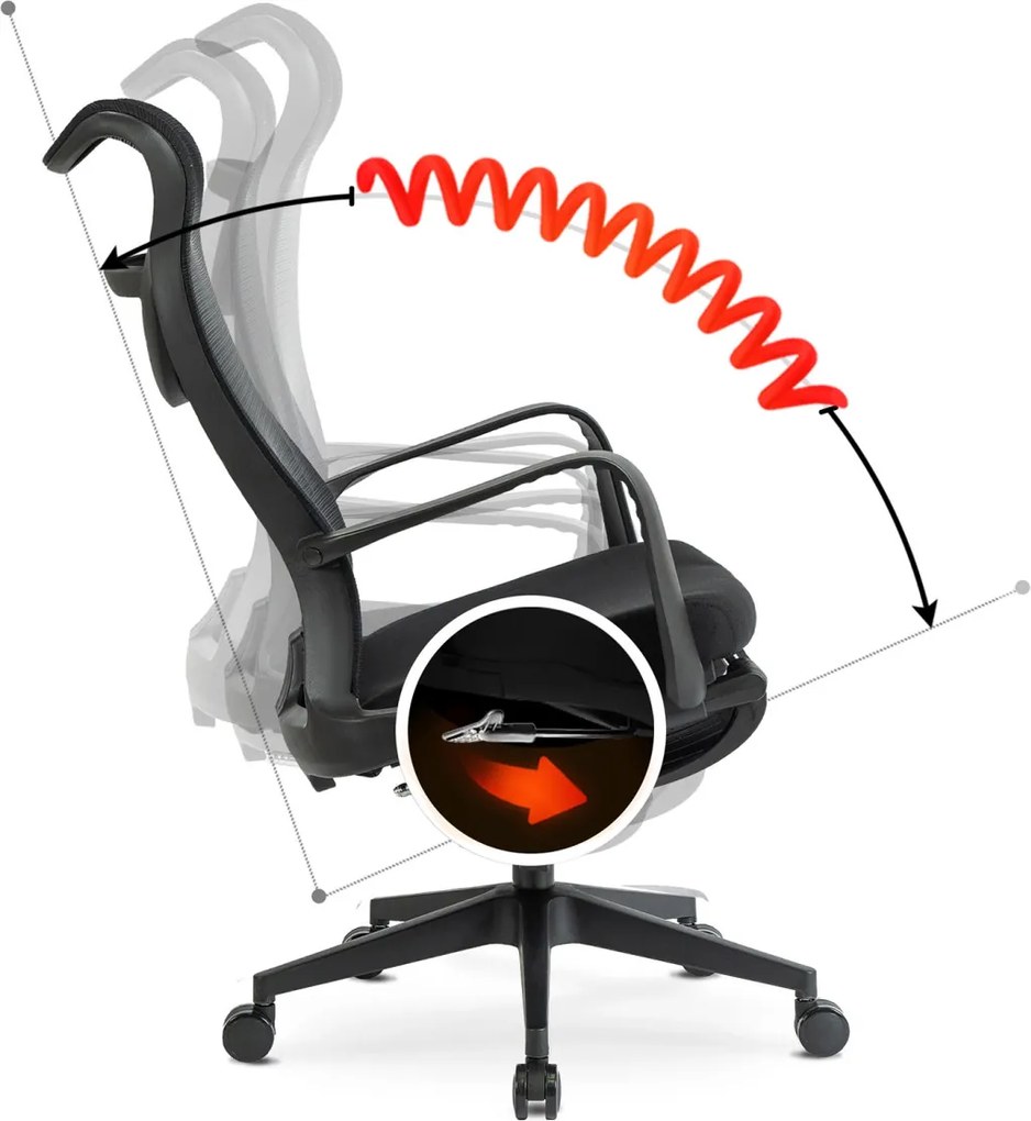 Forgószék ergonomikus fekete. ACTON