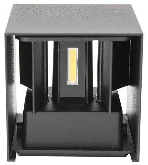 Kültéri fali lámpa fekete LED-del, 2-lámpás IP54 - Edwin