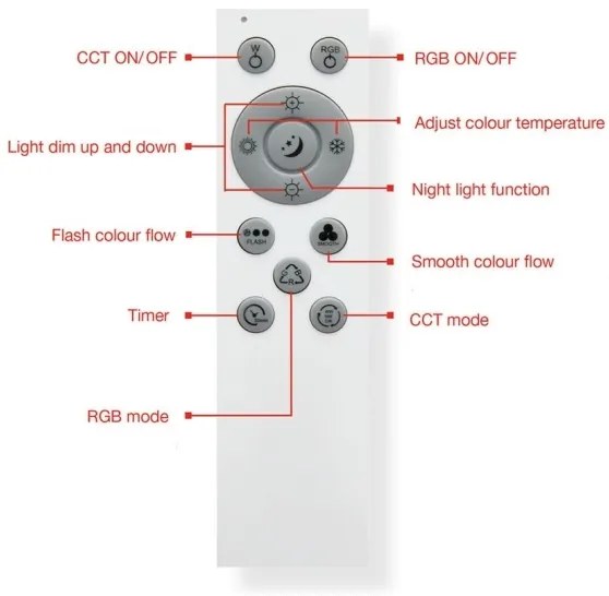 Telefunken 318806TF - LED RGBW dimmelhető mennyezeti lámpa LED/24W/230V + DO