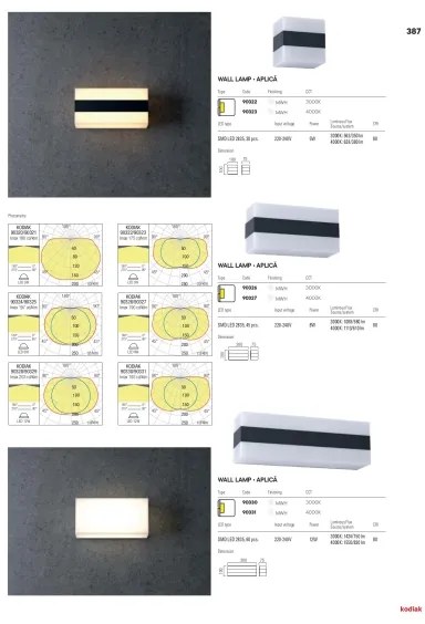 Redo 90330 - LED Kültéri fali lámpa KODIAK LED/12W/230V IP65 fehér/fekete