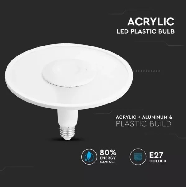 LED Izzó SAMSUNG CHIP UFO E27/18W/230V 4000K