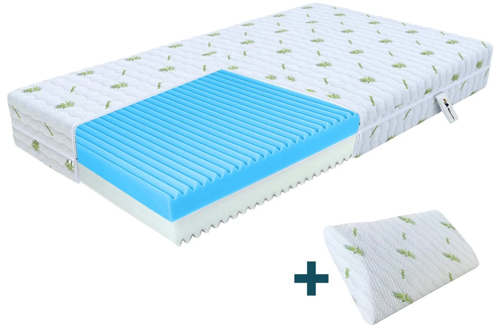 Wilsondo WILSONDIN habmatrac 90x200 kispárnával