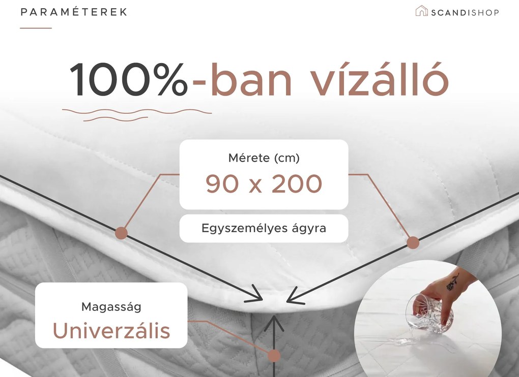 Steppelt vízhatlan matracvédő 90 x 200 cm