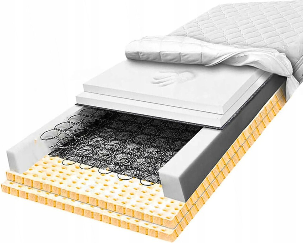 Rugós matrac 170x200 latex visco tartós H2 légáteresztő bonel hab