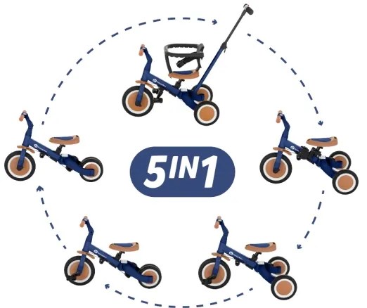 PETITE&MARS - Gyermek tricikli 5in1 TURBO Enigmatic Blue