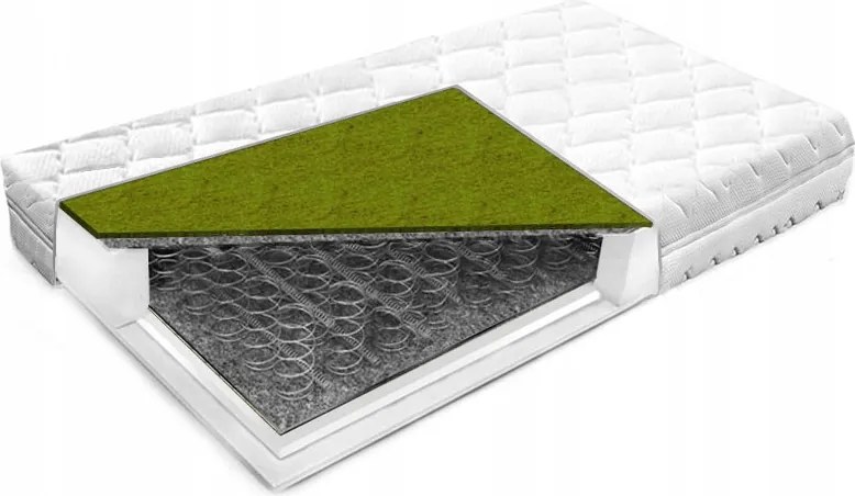 Rugós matrac 140x190 fűvel antiallergén bonell rugós H3