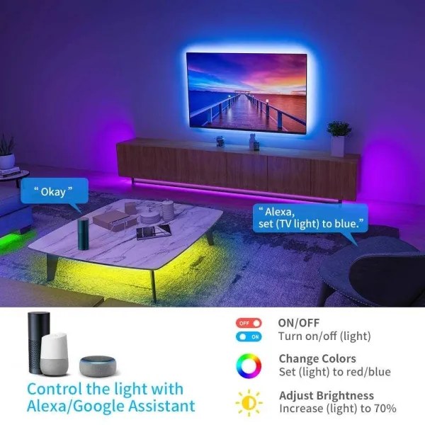 Govee - 5m Wi-Fi RGB okos LED szalag