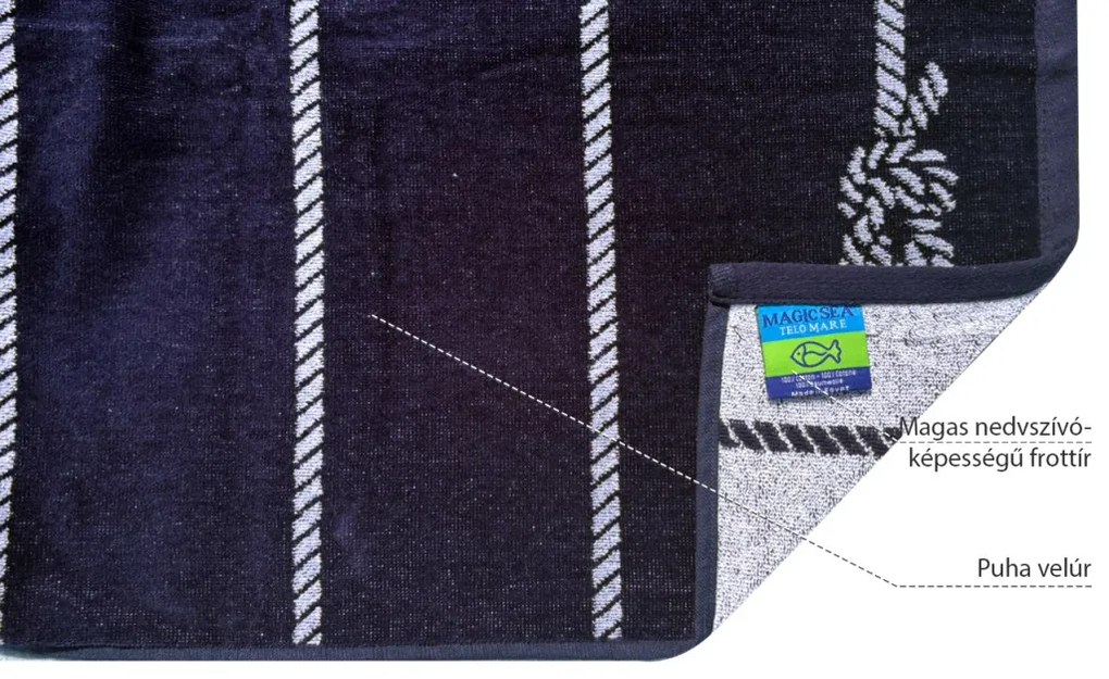 Matrózmintás strandtörölköző 3.