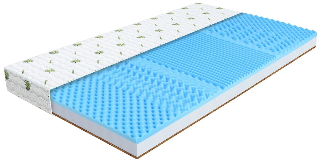Wilsondo OMAHA fedőmatrac 160x200 - 10 cm