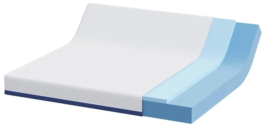 Matrac Fehér és kék 200 x 200 cm Gél Memóriahab