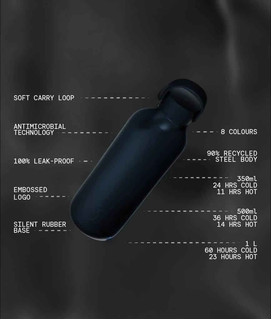 Chilly's Bottles Astral Blue termosz, 3-as széria, 500 ml