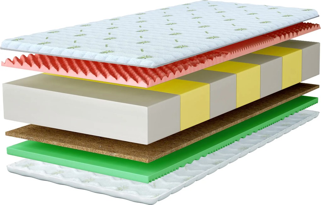 Wilsondo JOVIS habszivacs matrac kókusszal 160x200