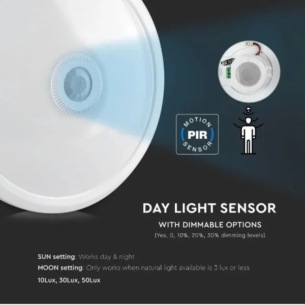 LED mennyezeti lámpa szenzorral SAMSUNG CHIP LED/12W/230V 6400K, átm. 29 cm