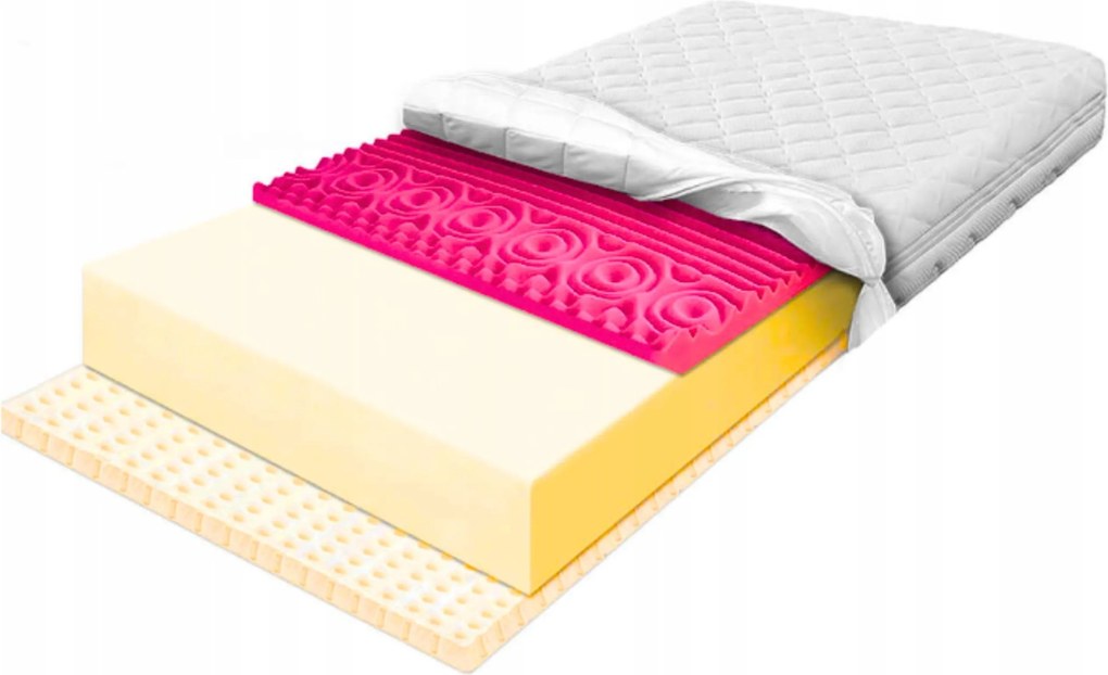 Matrac 150x190 antibakteriális latex H2 H3 23cm