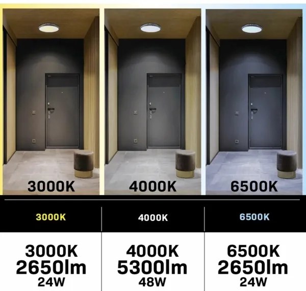 LED Dimmelhető mennyezeti lámpa ventilátorral LIBYA LED/48W/230V 3000-6500K + távirányító