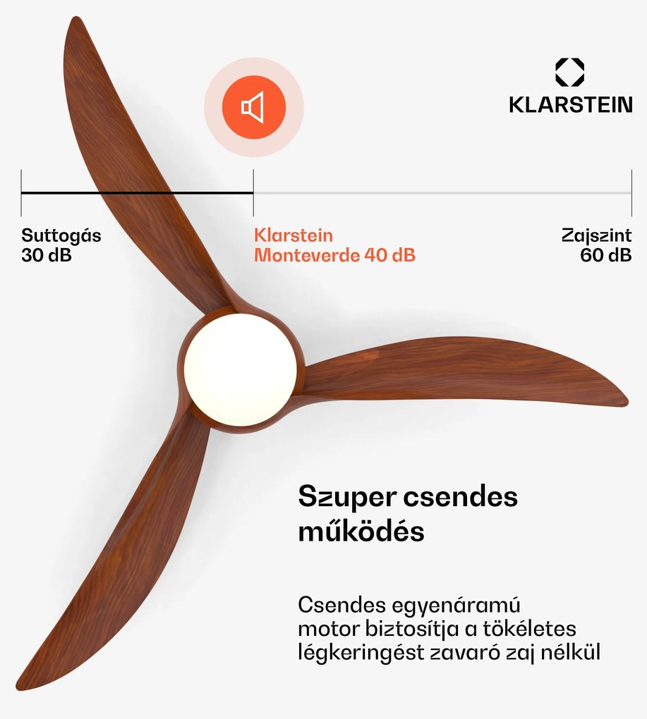 Monteverde mennyezeti ventilátor állítható fényerővel