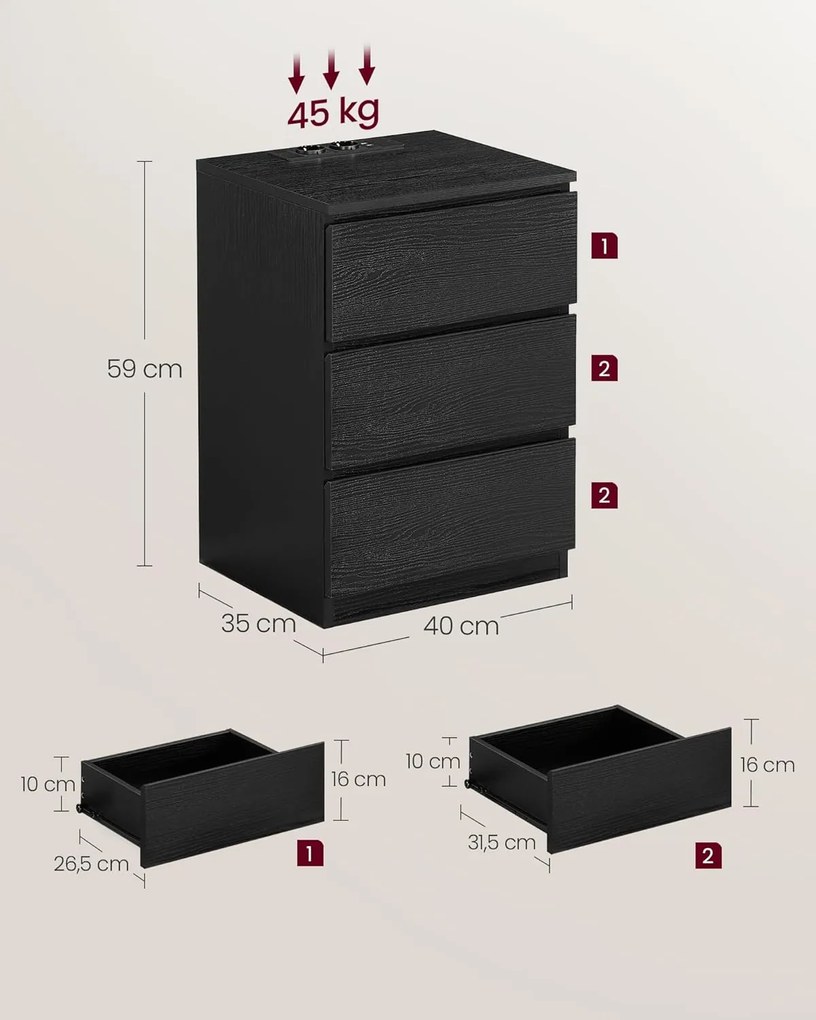 Éjjeliszekrény 2 darabos szett, 2 hálózati aljzattal és 2 usb-porttal, fekete színben