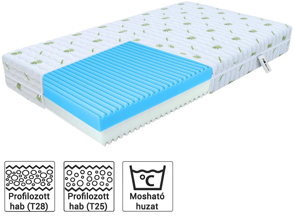 Wilsondo WILSONDIN habmatrac 90x200 kispárnával