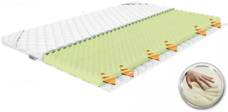 Felső matrac/Topper Relex 80x200 cm (T2) (Basic huzat). Akció -20%. 1120192