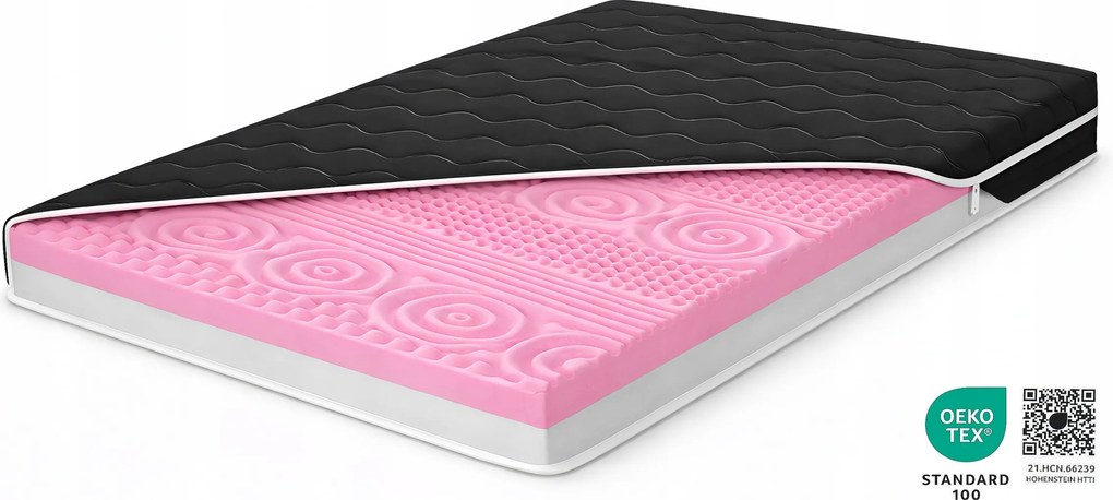 Masszírozó matrac Toper Visco 135x195 Fekete 8cm Topper