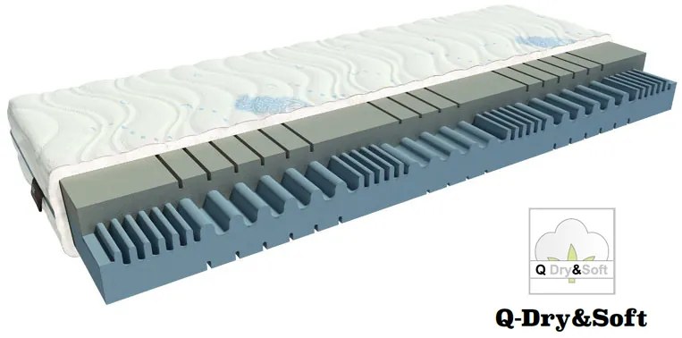 Habszivacs matrac Essence 200x90 cm. 784296