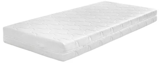 EUROS matrac 90x200 cm