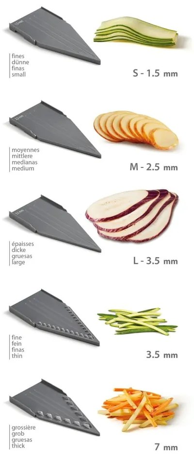 Szeletelő zöldségekhez – Metaltex