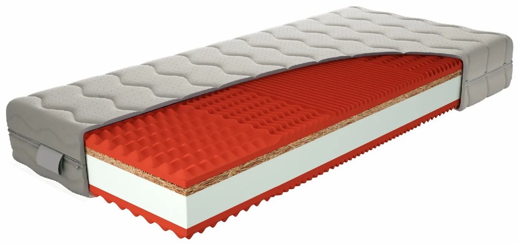 Habmatrac Ruby 200x90 cm (T3/T5). 1026009