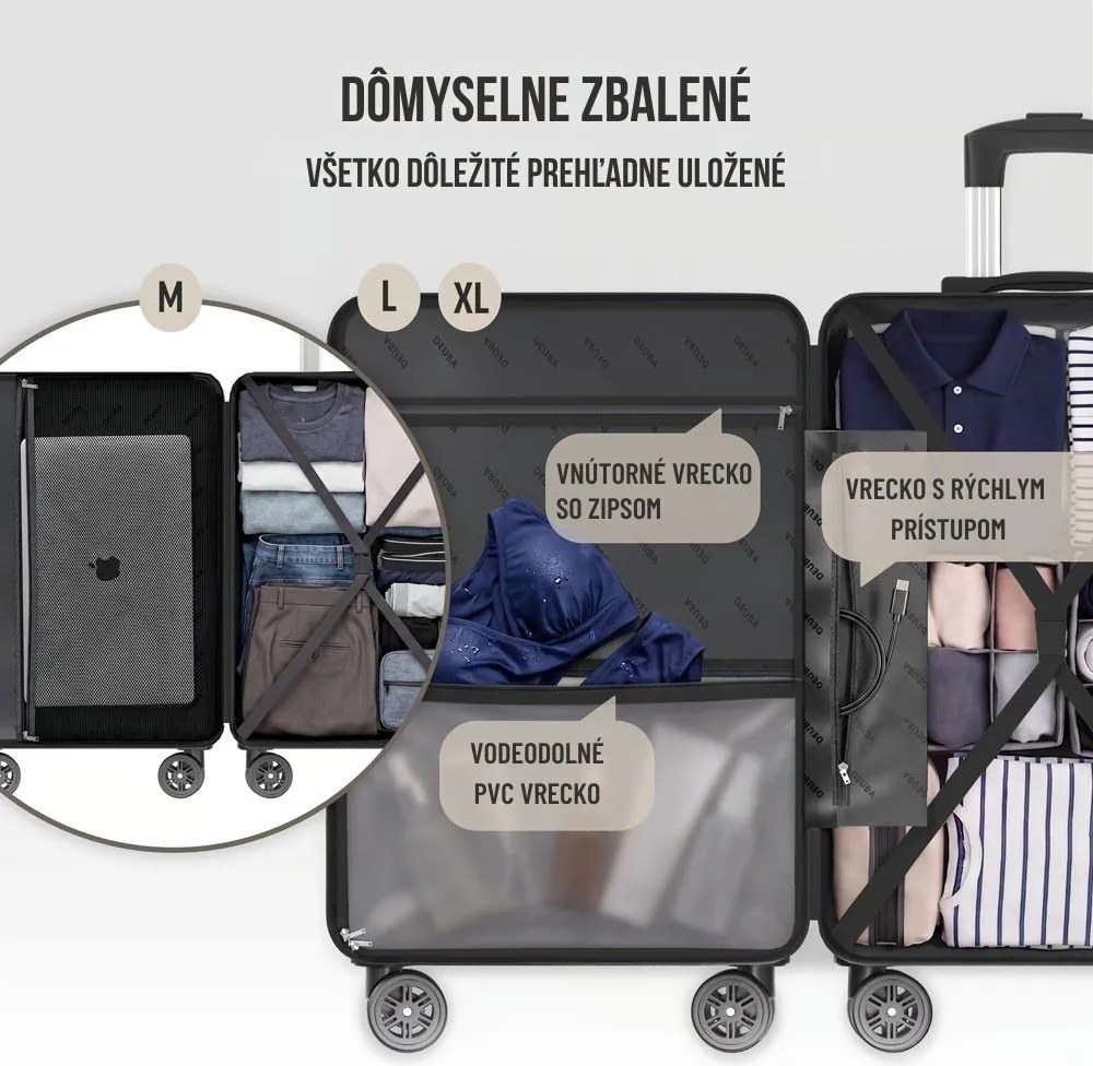 NEW YORK keményfedeles bőröndszett, 3 részes, ABS, világoskék Deuba