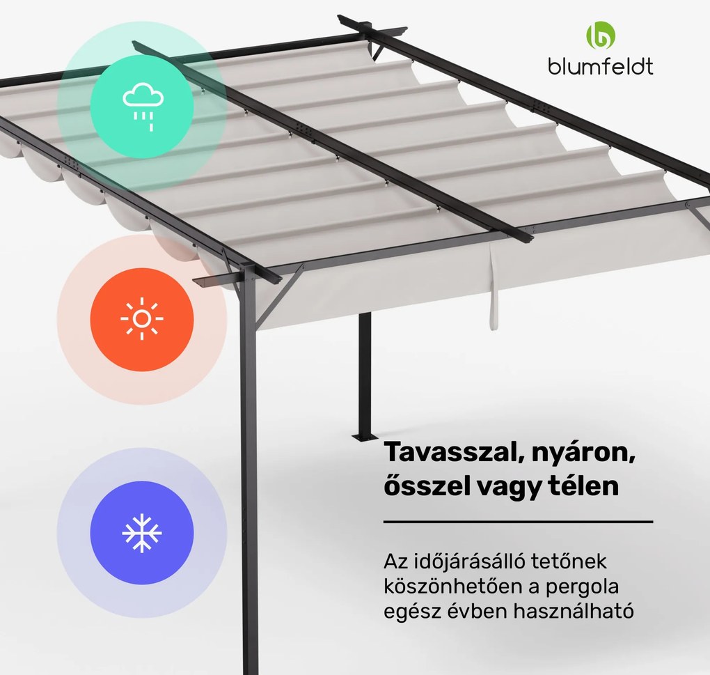 Blumfeldt Pantheon Robust, pergola, 3 x 4 m, időjárásálló porszórt acél