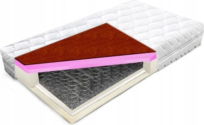 80x200 bonel matrac hr-rel és kókusz 22cm bonell rugós H3