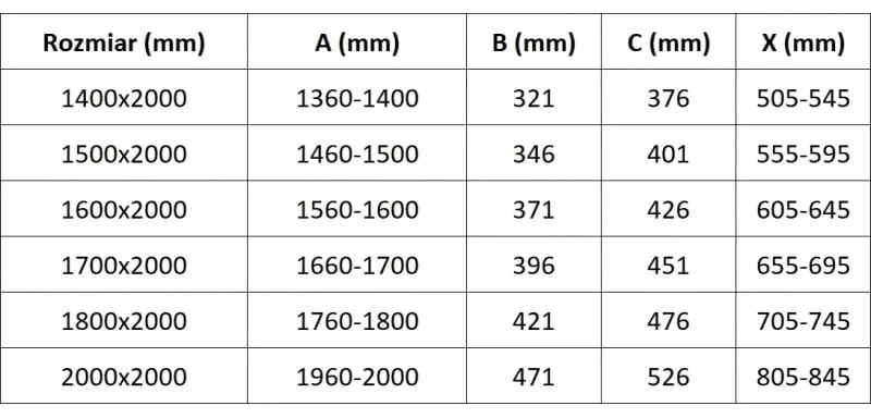 Mexen Velar L Duo, tolózuhanyajtó nyitáshoz 160 cm, 8 mm szürke üveg, króm, 871-160-003-42-01