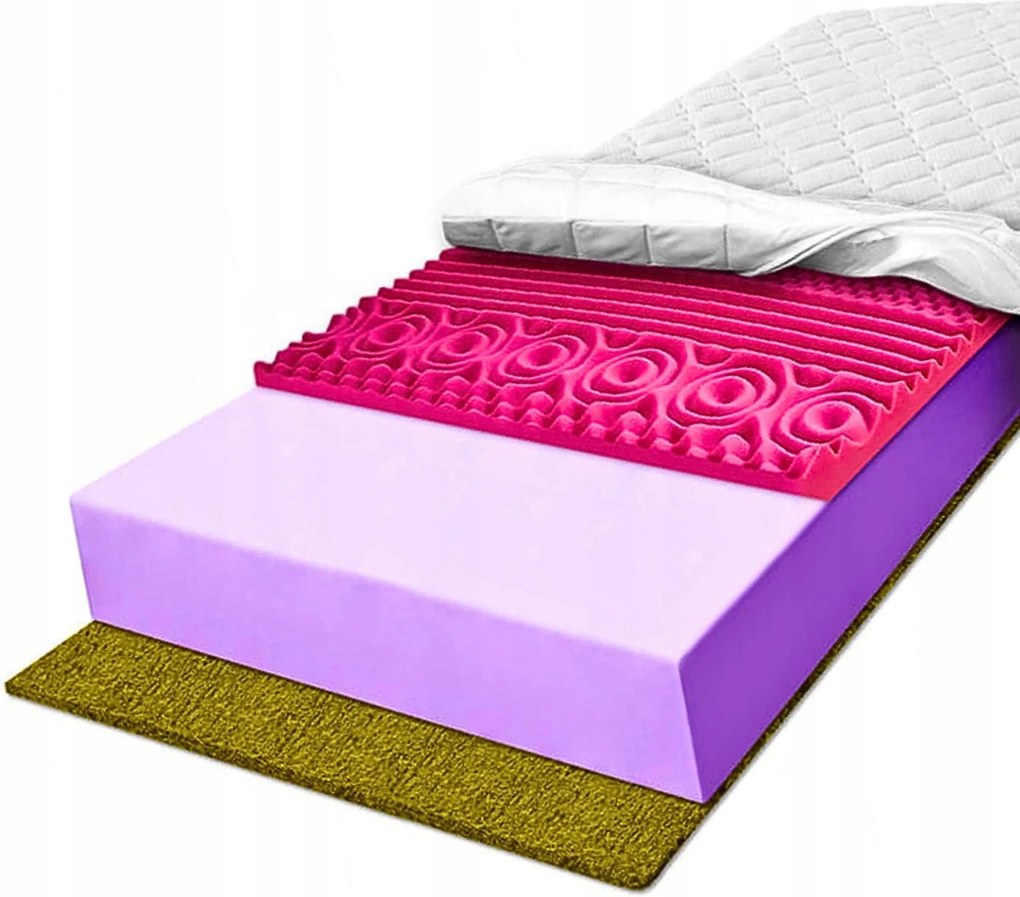Habszivacs matrac 140x170 szellős 7 zónás Hr 7 zóna H3 H4 11cm
