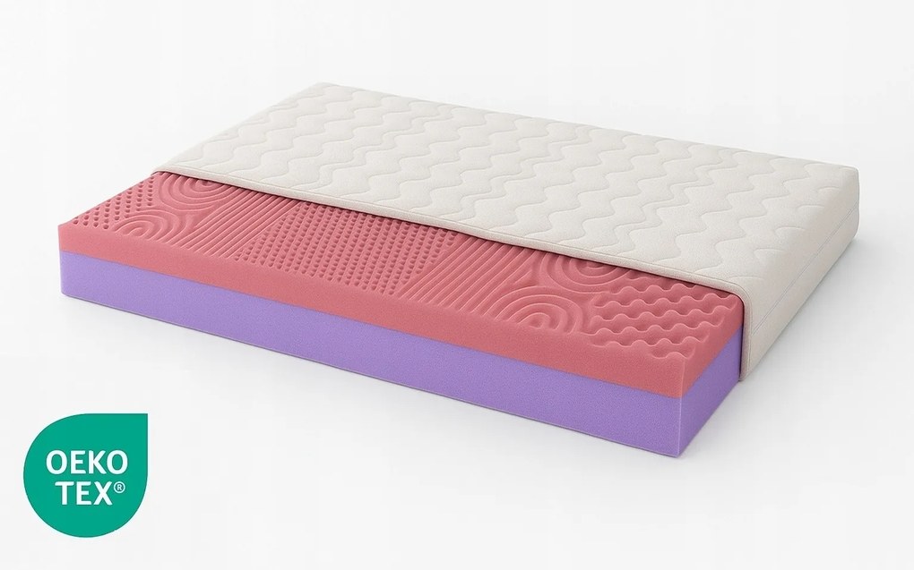 Ortopédiai Kemény Masszírozó Matrac 90x175 T35 Fehér Antibakteriális hab