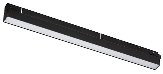 LVM Line LED